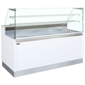 Serveover Displays