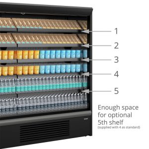 Multideck