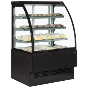 Serveover Displays