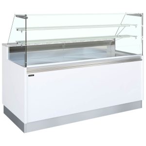 Serveover Displays