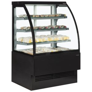 Serveover Displays